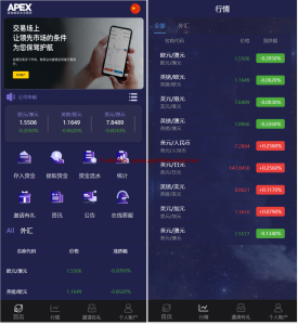 【亲测可运营】新UI多语言微盘外汇系统/时间盘微盘源码