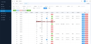TG统计机器人源码/账单可后台一键导入，源码全开源无加密